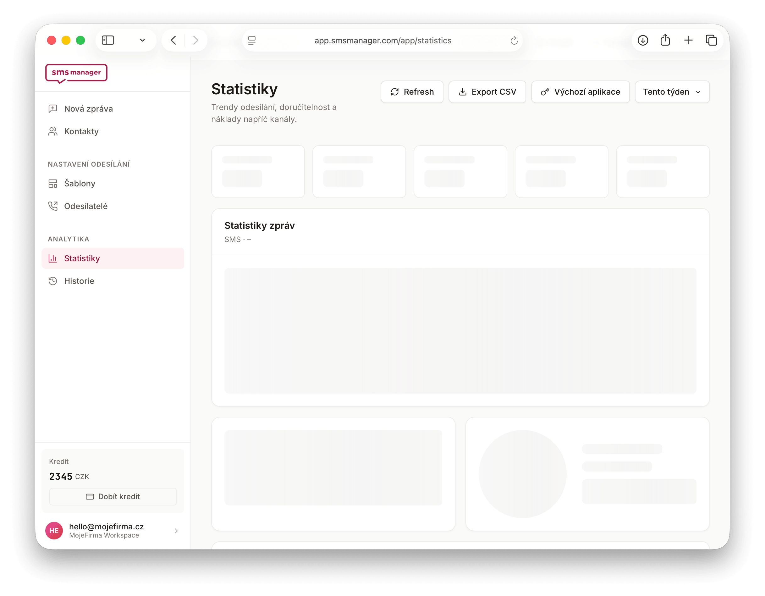 Aplikace SmsManager – statistiky